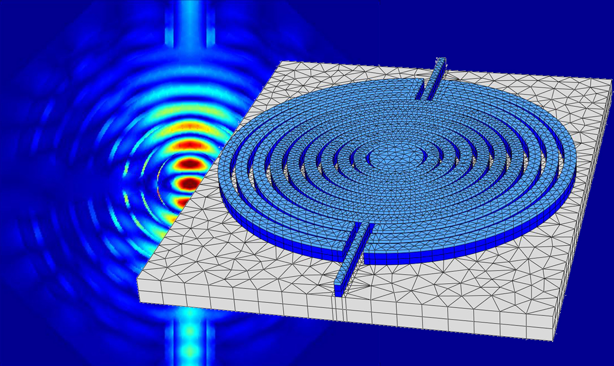 nanophotonics